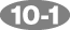 No.10-1
