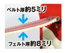 ベルト厚約5ミリフェルト厚約8ミリ