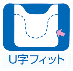 U字フィット